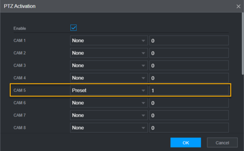DVR NVR Troubleshooting CCTV Systems 41 PTZ Activation.png