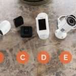 Six home security cameras with letters